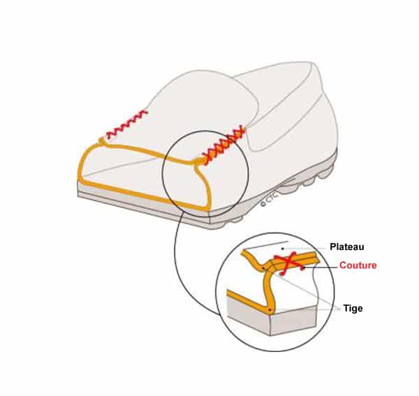 cousu-mocassin