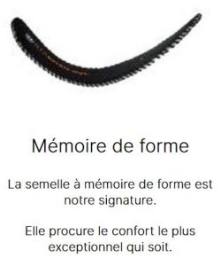 chaussuresonline-marqueBernieMev-memoiredeforme-technologie-tendance-mode-femme-chausures-ballerines-baskets-confort-souplesse