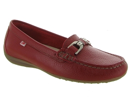 Chaussures rouge Fluchos